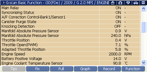 2000 RPM preview